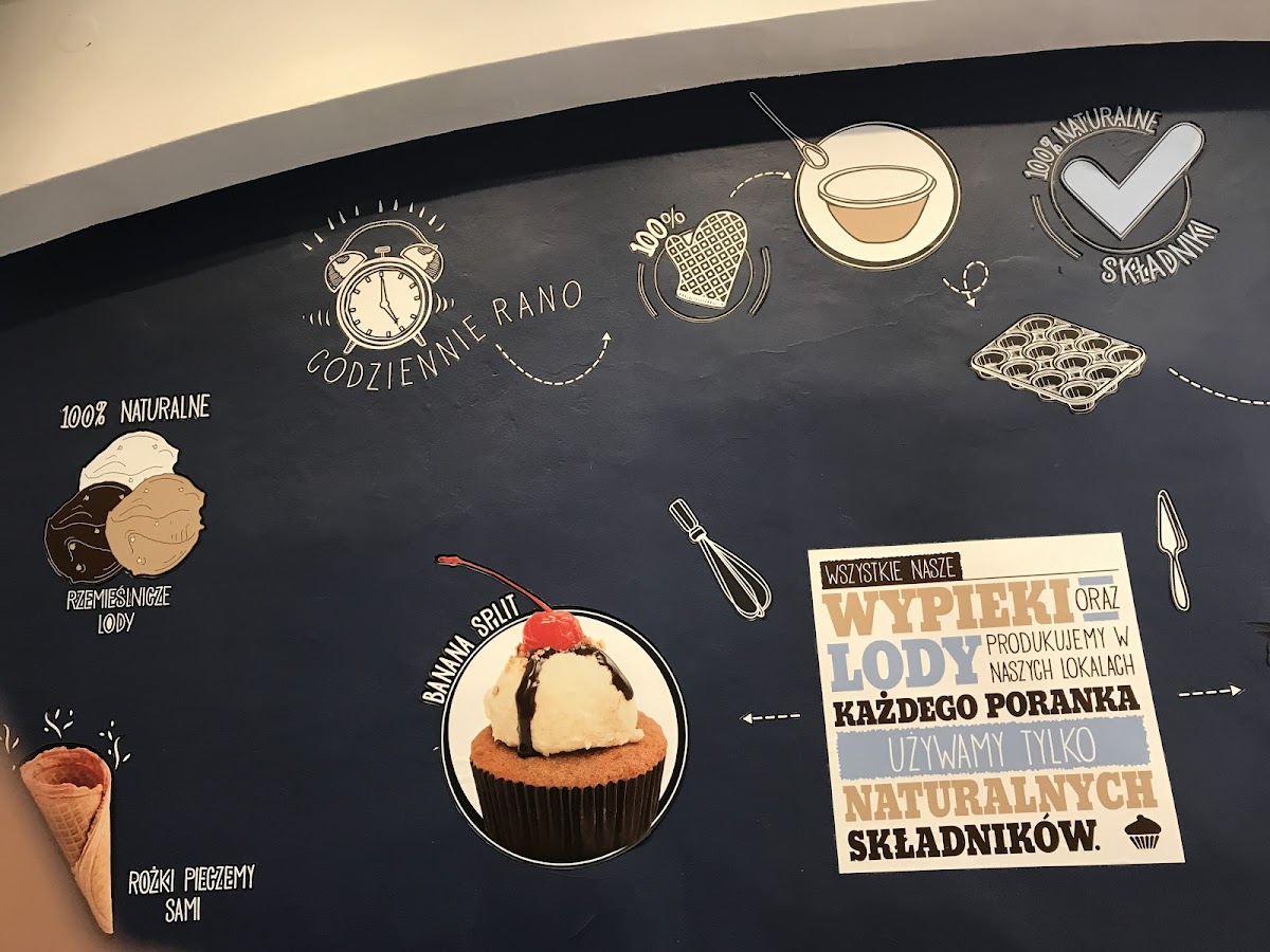 Menu Cupcake Corner-3